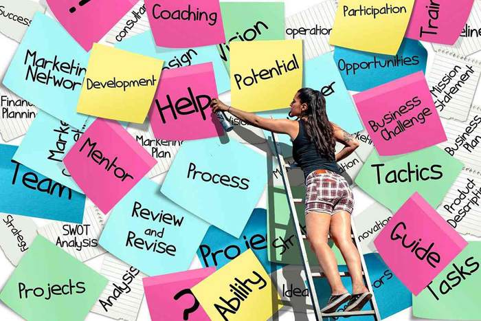 5 Steps To Success In Life